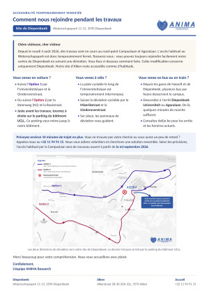 Accessibilite_ANIMA_Research_Diepenbeek